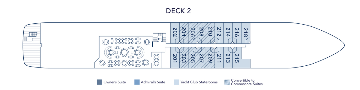 Deck 2